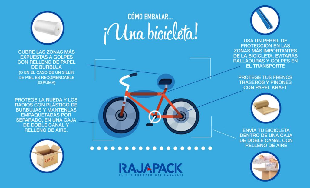 Infografía-Rajapackc con imágenes - corrección3